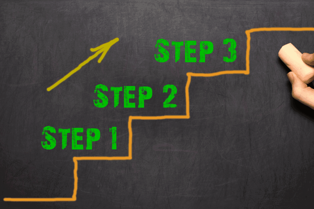 Step-by-step guide to improving your FICO credit score.