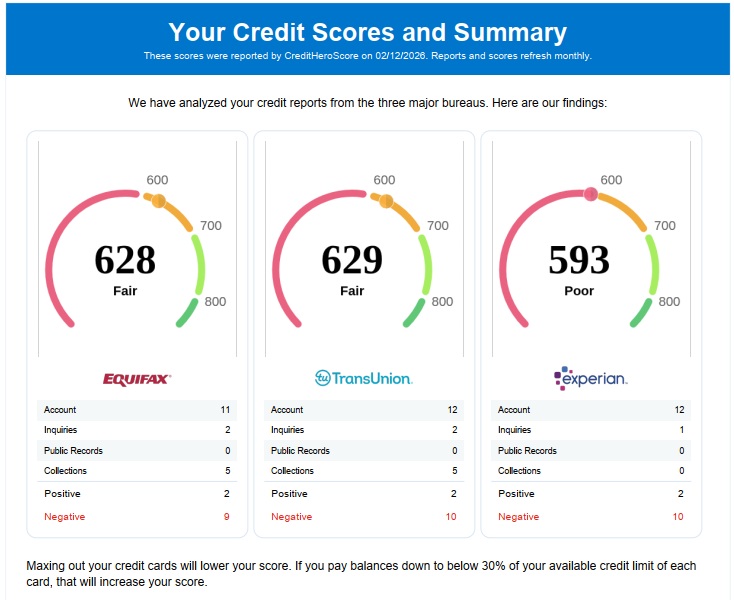 Puntuación crediticia inicial del cliente uno antes de trabajar con Maximum FICO Score en Bakersfield, CA