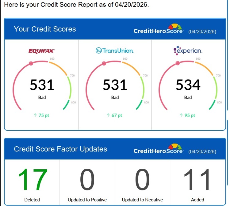 Puntuación crediticia del cliente dos después de trabajar con Maximum FICO Score durante 30 a 90 días.